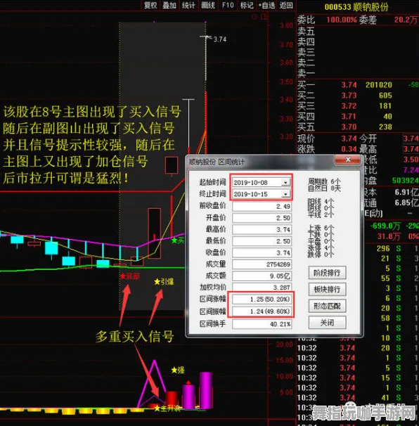 神经信号编码全流程-开放世界RPG-支付宝即玩-4月版本V2.0 神经信号编码全流程-开放世界RPG-支付宝即玩-4月版本V2.0