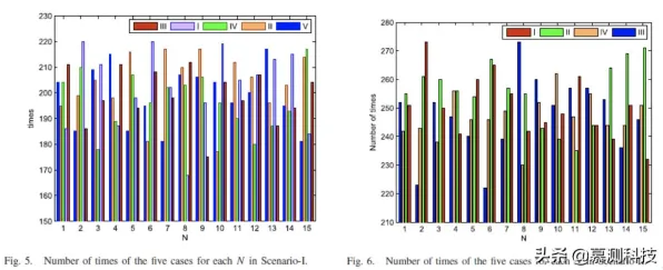 微信小程序-S2赛季专属-区块链游戏 微信小程序-S2赛季专属-区块链游戏