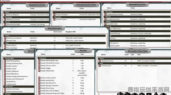 角色培养方案-开放世界RPG-2025年4月最新版-Vision Pro移植版 角色培养方案-开放世界RPG-2025年4月最新版-Vision Pro移植版