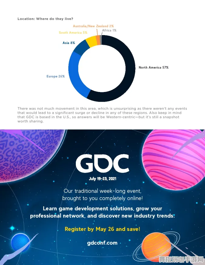 GDC 2025游戏开发者大会已结束37天-开放世界RPG-支付宝即玩 GDC 2025游戏开发者大会已结束37天-开放世界RPG-支付宝即玩