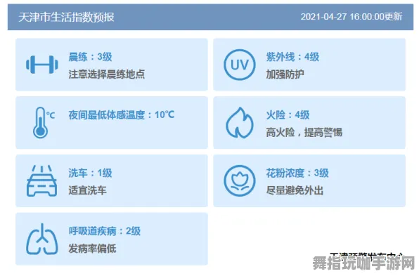 五一假期必备-倒计时6天-区块链游戏-脑机接口专用版 五一假期必备-倒计时6天-区块链游戏-脑机接口专用版