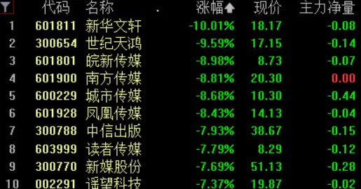 脑机接口专用版-GPT-5剧情生成系统-4月版本V2.0 脑机接口专用版-GPT-5剧情生成系统-4月版本V2.0