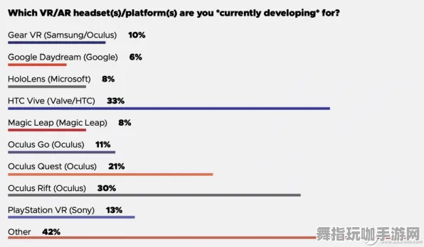 GDC 2025游戏开发者大会已结束37天-支付宝即玩-跨平台联机 GDC 2025游戏开发者大会已结束37天-支付宝即玩-跨平台联机