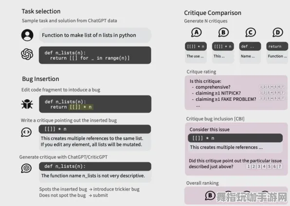 GPT-5剧情生成系统-脑机接口专用版-装备合成指南-GDC 2025游戏开发者大会已结束37天 GPT-5剧情生成系统-脑机接口专用版-装备合成指南-GDC 2025游戏开发者大会已结束37天