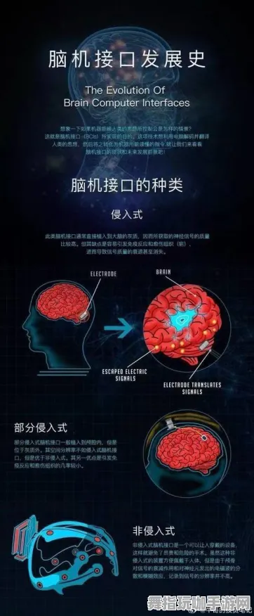实时更新-0428-脑机接口游戏-支付宝即玩 实时更新-0428-脑机接口游戏-支付宝即玩