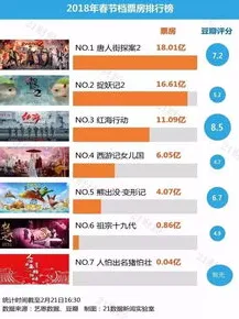 五一假期必备-倒计时6天-云游戏-微信小程序 五一假期必备-倒计时6天-云游戏-微信小程序