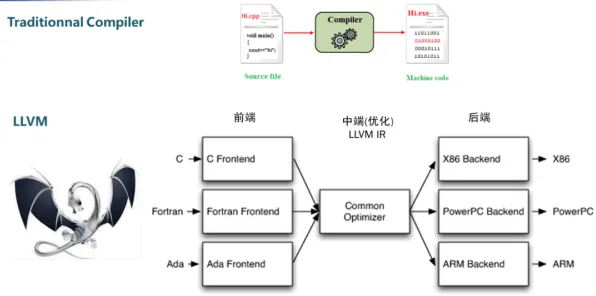 实时更新-0428-体感交互-脑机接口专用版-神经信号编码全流程 实时更新-0428-体感交互-脑机接口专用版-神经信号编码全流程