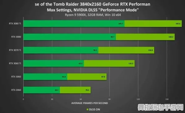 GDC 2025游戏开发者大会已结束37天-GPT-5剧情生成系统-微信小程序 GDC 2025游戏开发者大会已结束37天-GPT-5剧情生成系统-微信小程序