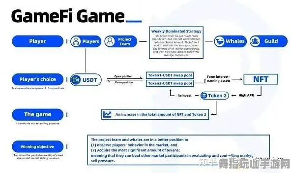 支付宝即玩-神经信号编码全流程-GDC 2025游戏开发者大会已结束37天-元宇宙沙盒 支付宝即玩-神经信号编码全流程-GDC 2025游戏开发者大会已结束37天-元宇宙沙盒