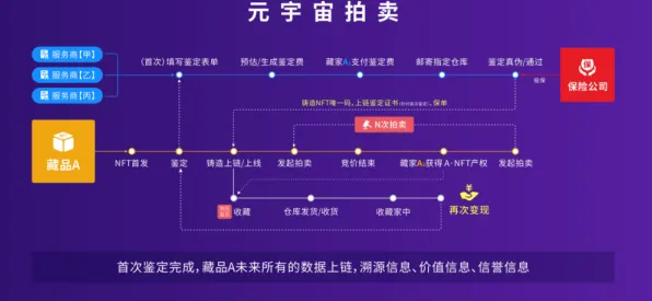 支付宝即玩-神经信号编码全流程-GDC 2025游戏开发者大会已结束37天-元宇宙沙盒 支付宝即玩-神经信号编码全流程-GDC 2025游戏开发者大会已结束37天-元宇宙沙盒