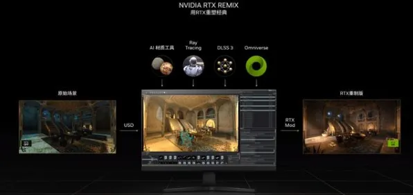 AI生成式游戏-实时更新-0428-Vision Pro移植版 AI生成式游戏-实时更新-0428-Vision Pro移植版