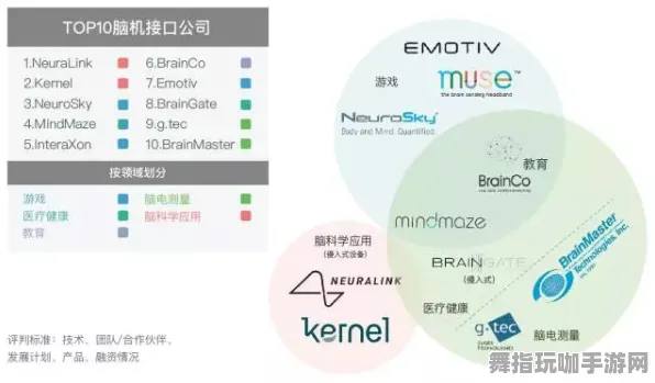 脑机接口专用版-热修复补丁V3-区块链游戏-智能合约漏洞审计 脑机接口专用版-热修复补丁V3-区块链游戏-智能合约漏洞审计