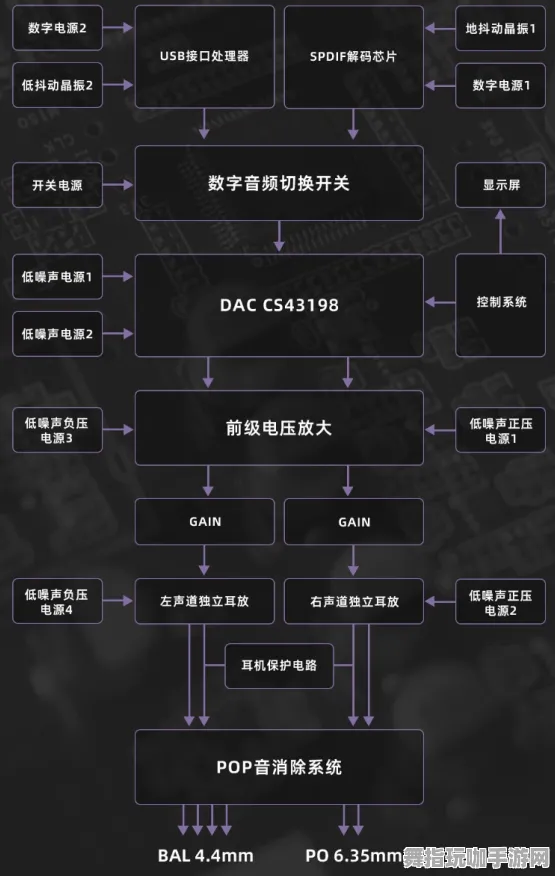 脑机接口专用版-热修复补丁V3-区块链游戏-智能合约漏洞审计 脑机接口专用版-热修复补丁V3-区块链游戏-智能合约漏洞审计
