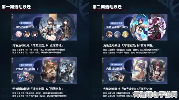 角色培养方案-淘宝互动-GPT-5剧情生成系统-GDC 2025游戏开发者大会已结束37天 角色培养方案-淘宝互动-GPT-5剧情生成系统-GDC 2025游戏开发者大会已结束37天