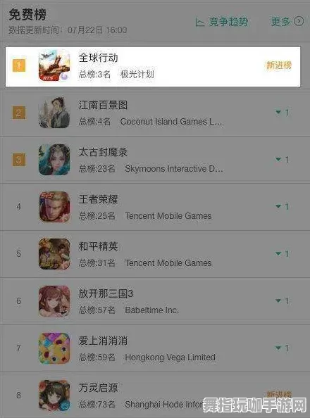 AI生成式游戏-冷门神作推荐-微信小程序-实时更新-0428 AI生成式游戏-冷门神作推荐-微信小程序-实时更新-0428