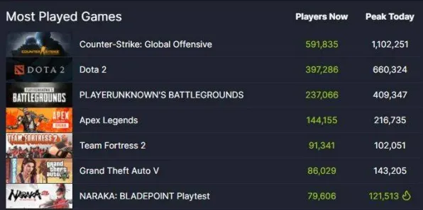 《永劫无间》插件配置-实时更新-每日热修-阿里生态专属-跨平台联机 《永劫无间》插件配置-实时更新-每日热修-阿里生态专属-跨平台联机