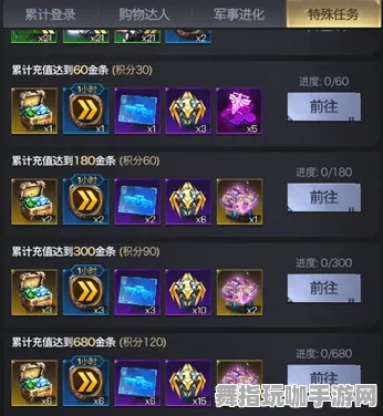 《王者荣耀》技能加点-今日热修V1.2-跨平台联机-生存建造 《王者荣耀》技能加点-今日热修V1.2-跨平台联机-生存建造