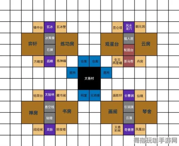 《太吾绘卷》房屋建造蓝图-实时更新-每日热修-微信小程序-解谜逃脱 《太吾绘卷》房屋建造蓝图-实时更新-每日热修-微信小程序-解谜逃脱