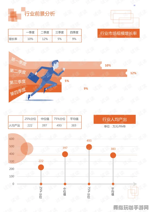 《光与夜之恋》房屋建造蓝图-实时更新-每日热修-Windows全息版-体育竞技 《光与夜之恋》房屋建造蓝图-实时更新-每日热修-Windows全息版-体育竞技