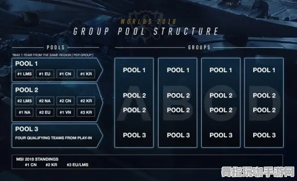 《文明6》剧情分支解析-2025春季最新优化-跨平台联机-塔防 《文明6》剧情分支解析-2025春季最新优化-跨平台联机-塔防