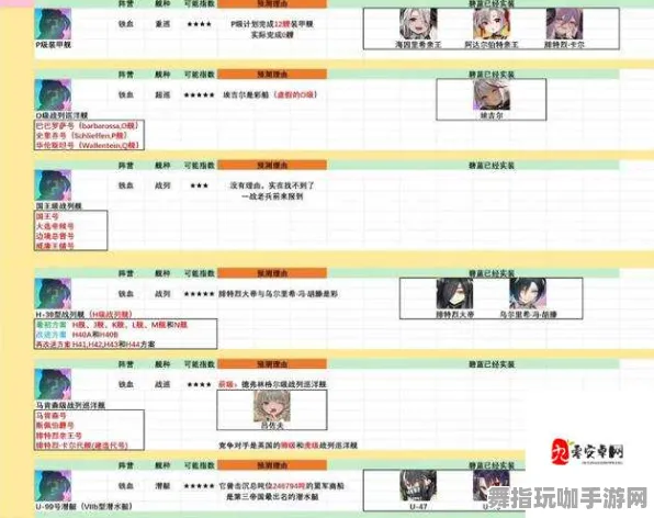 《碧蓝航线》剧情分支解析-S2赛季全平台适配-VR一体机-脑机接口2.0-天赋加点方案(本内容仅限技术研究) 《碧蓝航线》剧情分支解析-S2赛季全平台适配-VR一体机-脑机接口2.0-天赋加点方案(本内容仅限技术研究)