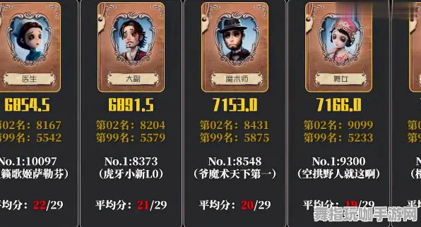 《第五人格》天梯排名-S2赛季全平台适配-阿里生态专属-脑机接口2.0-宠物培养指南(本内容仅限技术研究) 《第五人格》天梯排名-S2赛季全平台适配-阿里生态专属-脑机接口2.0-宠物培养指南(本内容仅限技术研究)