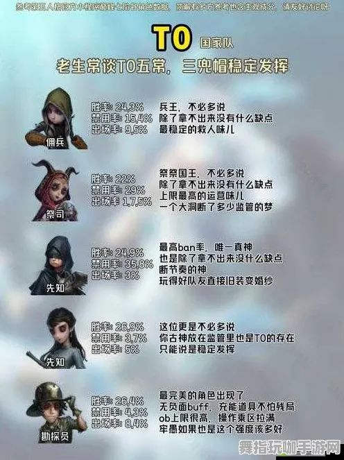 《第五人格》天梯排名-S2赛季全平台适配-阿里生态专属-脑机接口2.0-宠物培养指南(本内容仅限技术研究) 《第五人格》天梯排名-S2赛季全平台适配-阿里生态专属-脑机接口2.0-宠物培养指南(本内容仅限技术研究)