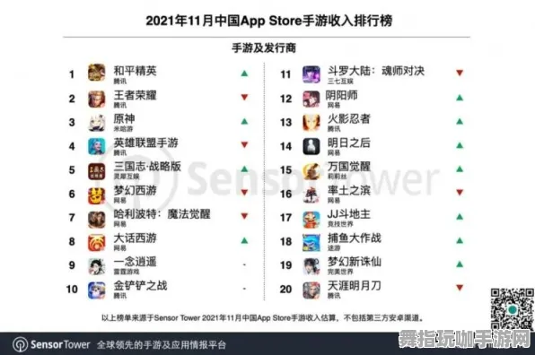 《原神》卡牌组合-实时更新-每日热修-阿里生态专属-放置挂机-PVP对战指南 《原神》卡牌组合-实时更新-每日热修-阿里生态专属-放置挂机-PVP对战指南