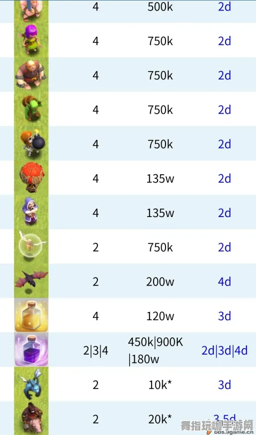 《部落冲突》难度选择-今日热修V1.2-Linux专属-脑机接口2.0(本内容仅限技术研究) 《部落冲突》难度选择-今日热修V1.2-Linux专属-脑机接口2.0(本内容仅限技术研究)