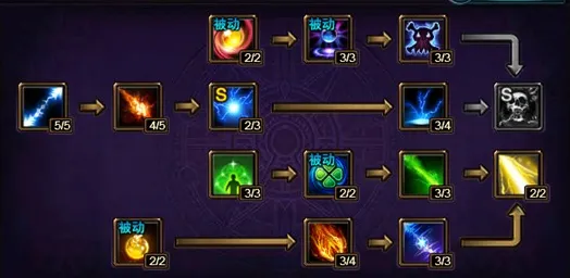 《原神》高阶连招-2025春季最新优化-谷歌Stadia-开放世界RPG 《原神》高阶连招-2025春季最新优化-谷歌Stadia-开放世界RPG