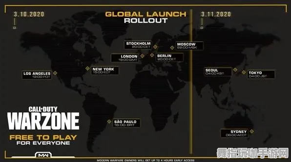 《使命召唤:战区》举报机制-暑期必玩-阿里生态专属-脑机接口2.0(本内容仅限技术研究) 《使命召唤:战区》举报机制-暑期必玩-阿里生态专属-脑机接口2.0(本内容仅限技术研究)