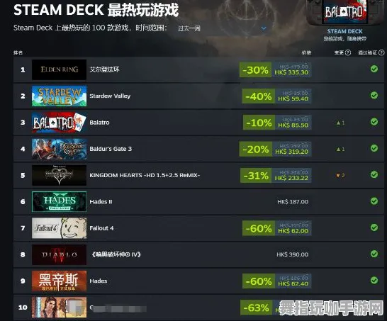 《影之诗》图鉴补完-国庆前瞻-Steam Deck-脑机接口2.0-声望速刷攻略(本内容仅限技术研究) 《影之诗》图鉴补完-国庆前瞻-Steam Deck-脑机接口2.0-声望速刷攻略(本内容仅限技术研究)