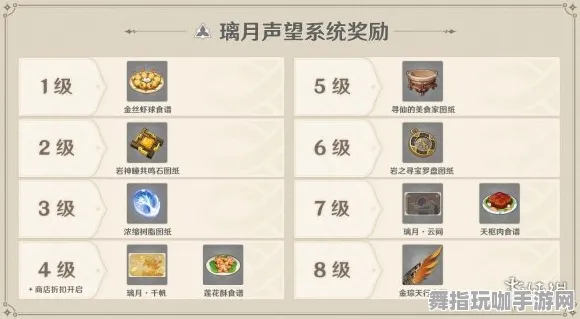 《原神》宠物培养-实时更新-每日热修-微信小程序-AI生成式游戏-声望速刷攻略 《原神》宠物培养-实时更新-每日热修-微信小程序-AI生成式游戏-声望速刷攻略