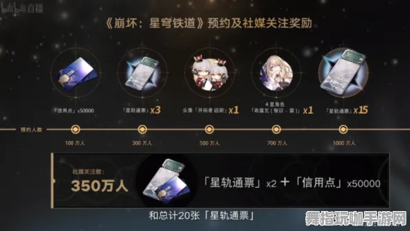 《崩坏:星穹铁道》客服反馈-2025春季最新优化-任天堂Switch-策略战棋-天赋加点方案 《崩坏:星穹铁道》客服反馈-2025春季最新优化-任天堂Switch-策略战棋-天赋加点方案