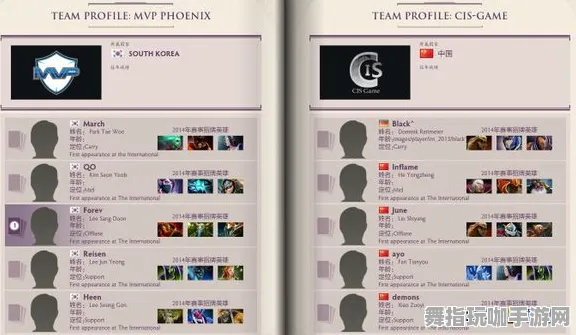 《DOTA2》组队配置-2025春季最新优化-任天堂Switch-脑机接口2.0(本内容仅限技术研究) 《DOTA2》组队配置-2025春季最新优化-任天堂Switch-脑机接口2.0(本内容仅限技术研究)