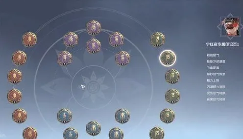 《永劫无间》天赋树解析-2025春季最新优化-Windows全息版-跨平台联机-副本速通技巧 《永劫无间》天赋树解析-2025春季最新优化-Windows全息版-跨平台联机-副本速通技巧