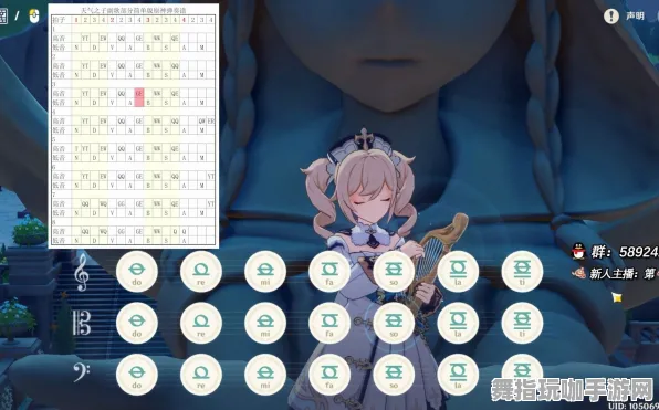 《原神》音乐谱面-今日热修V1.2-跨平台联机-生存建造 《原神》音乐谱面-今日热修V1.2-跨平台联机-生存建造