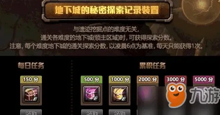 《重返未来:1999》隐藏任务触发-2025春季最新优化-亚马逊Luna-脑机接口2.0-声望速刷攻略(本内容仅限技术研究) 《重返未来:1999》隐藏任务触发-2025春季最新优化-亚马逊Luna-脑机接口2.0-声望速刷攻略(本内容仅限技术研究)