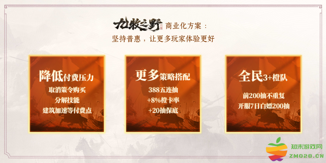 base64_image 仅用了半年,这款SLG游戏从“一片吐槽声”中活过来了