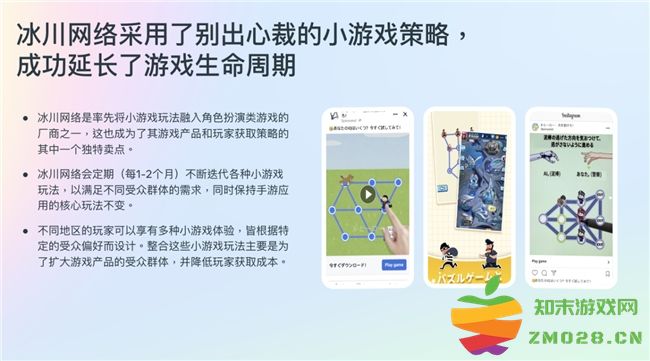 聚焦游戏测试、副玩法和AI驱动,Meta赋能游戏出海增长新纪元 聚焦游戏测试、副玩法和AI驱动,Meta赋能游戏出海增长新纪元