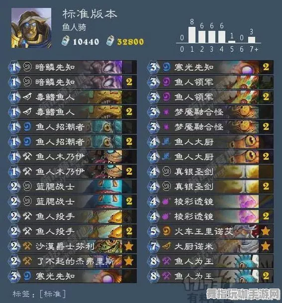 《太吾绘卷》卡关突破-今日热修V1.2-网页端-策略战棋 《太吾绘卷》卡关突破-今日热修V1.2-网页端-策略战棋