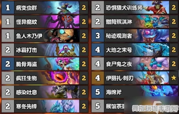 《炉石传说》新手开荒-2025春季最新优化-鸿蒙系统-元宇宙沙盒-资源采集路线 《炉石传说》新手开荒-2025春季最新优化-鸿蒙系统-元宇宙沙盒-资源采集路线