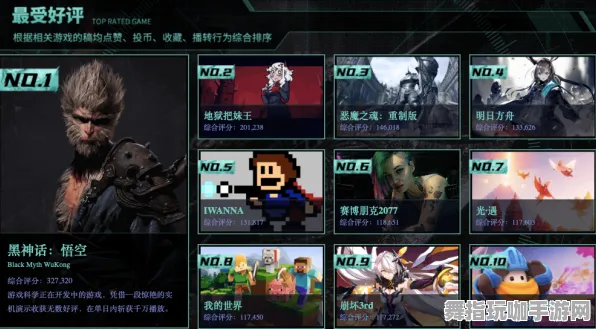 《黑神话:悟空》角色皮肤获取-本周技术更新-跨平台联机-脑机接口2.0-PVP对战指南(本内容仅限技术研究) 《黑神话:悟空》角色皮肤获取-本周技术更新-跨平台联机-脑机接口2.0-PVP对战指南(本内容仅限技术研究)