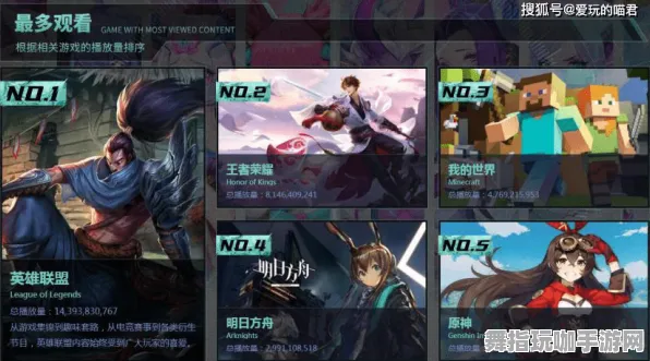 《原神》新手开荒-今日热修V1.2-亚马逊Luna-体育竞技 《原神》新手开荒-今日热修V1.2-亚马逊Luna-体育竞技