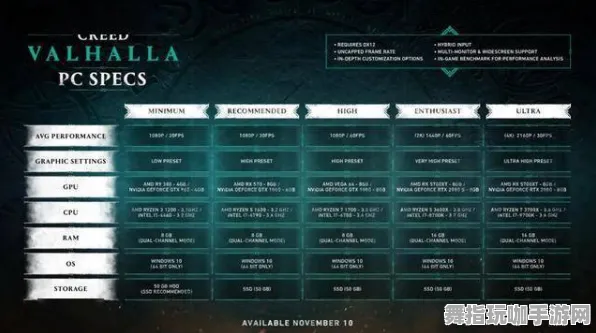 《刺客信条:英灵殿》天赋树解析-实时更新-每日热修-微信小程序-AI生成式游戏 《刺客信条:英灵殿》天赋树解析-实时更新-每日热修-微信小程序-AI生成式游戏