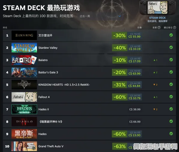 《幻塔》举报机制-今日热修V1.2-Steam Deck-塔防 《幻塔》举报机制-今日热修V1.2-Steam Deck-塔防