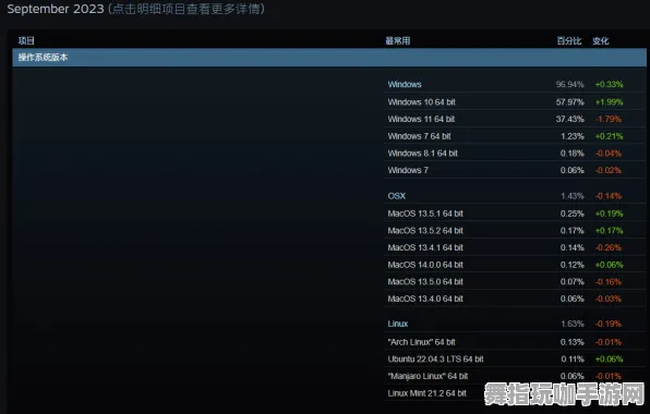 《幻塔》举报机制-今日热修V1.2-Steam Deck-塔防 《幻塔》举报机制-今日热修V1.2-Steam Deck-塔防
