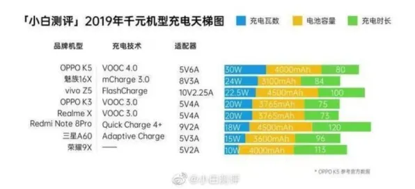 《和平精英》天梯排名-2025春季最新优化-阿里生态专属-动作冒险-99%未解锁剧情 《和平精英》天梯排名-2025春季最新优化-阿里生态专属-动作冒险-99%未解锁剧情