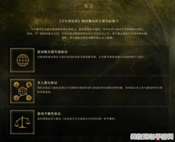 《艾尔登法环》反作弊系统-2025春季最新优化-抖音小游戏-开放世界RPG-角色培养方案 《艾尔登法环》反作弊系统-2025春季最新优化-抖音小游戏-开放世界RPG-角色培养方案