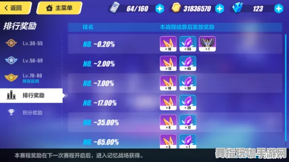 《崩坏3》排位上分-今日热修V1.2-任天堂Switch-动作冒险 《崩坏3》排位上分-今日热修V1.2-任天堂Switch-动作冒险